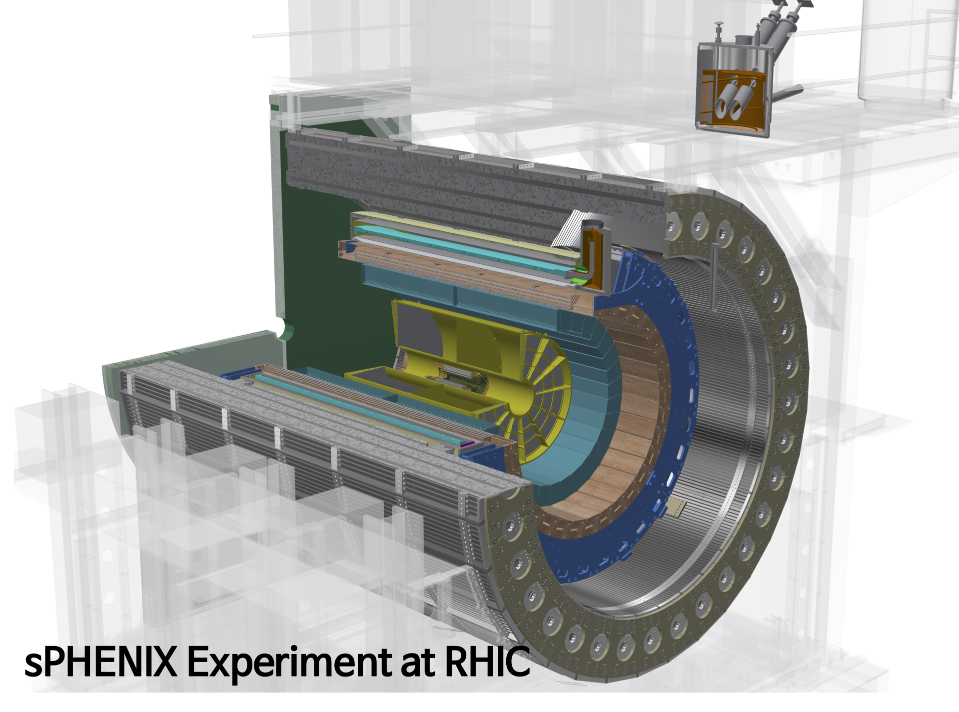 sPHENIX detector at RHIC